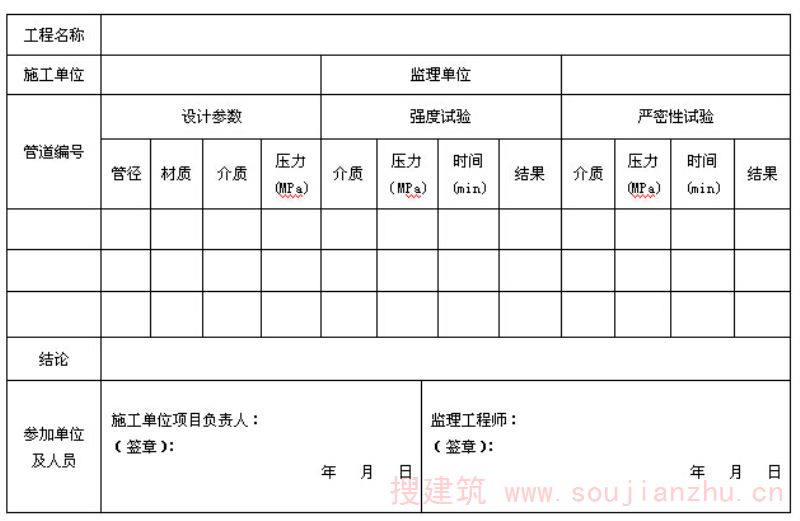 表C.0.5  管道水压试验记录