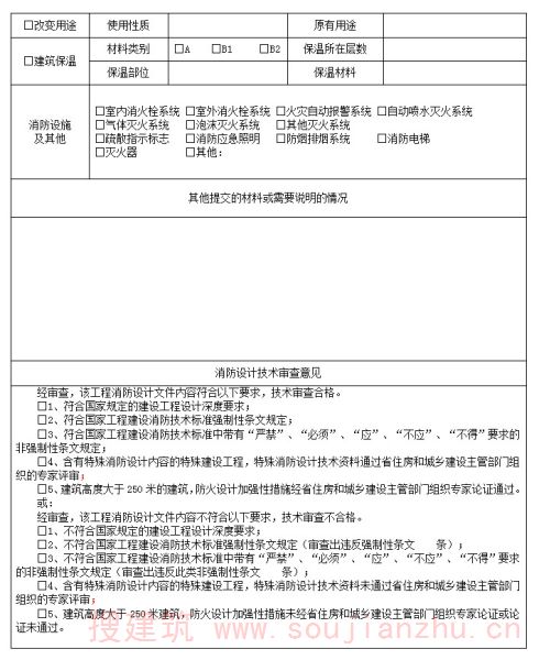 甘肃省特殊建设工程消防设计技术审查意见书