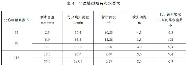表4