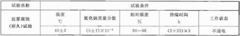 表9 盐雾腐蚀（耐久）试验条件   
