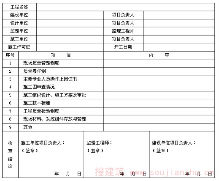 表B  施工现场质量管理检查记录