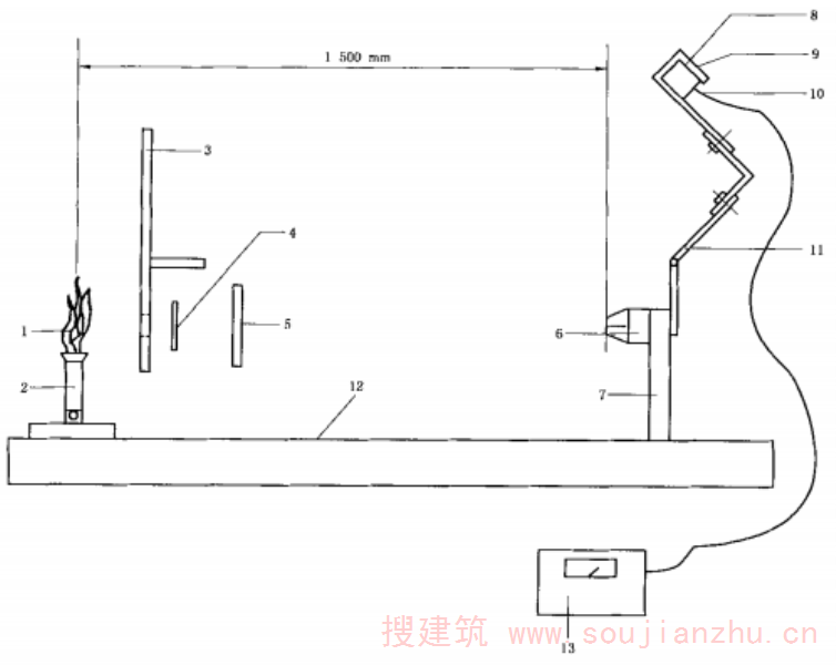 图1 红外火焰试样检测装置结构图  