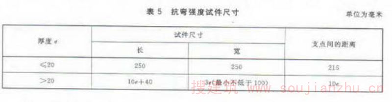 抗弯强度试件尺寸