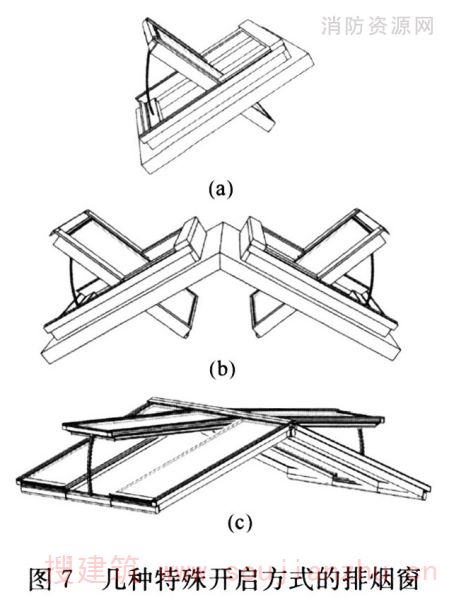 几种特殊开启方式的排烟窗