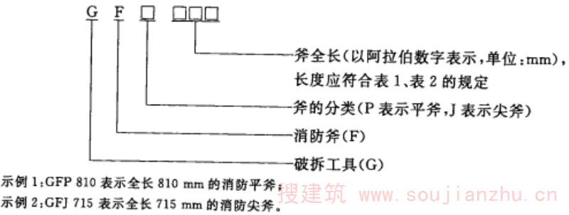  消防斧的型号编制