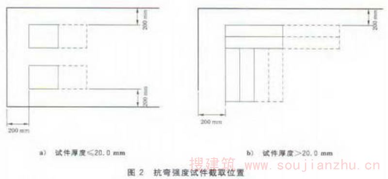 抗弯强度试件截取位置