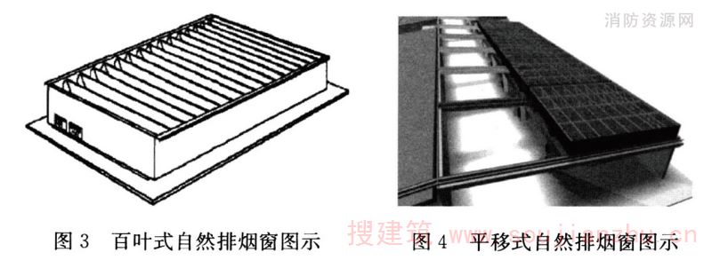 百叶式和平移式