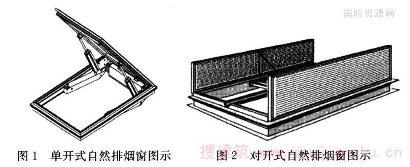 单开式和对开式