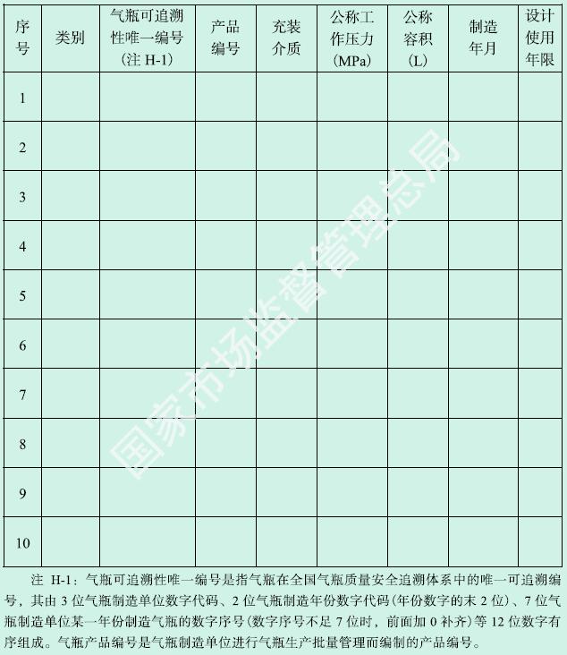 附件H 气瓶产品数据表