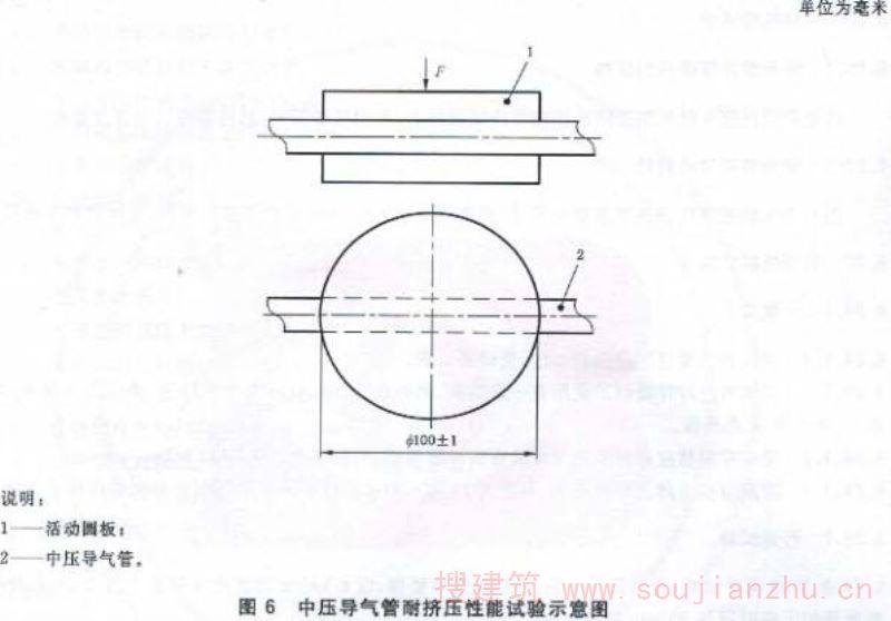 中压导气管耐挤压性能试验示意图
