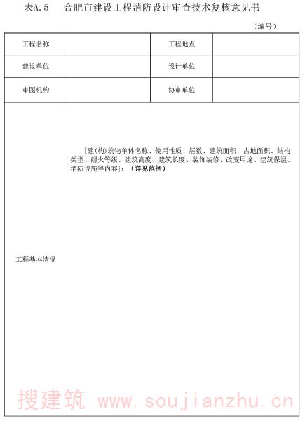 表A.5 合肥市建设工程消防设计审查技术复核意见书