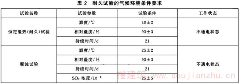 耐久实验的气候环境条件要求