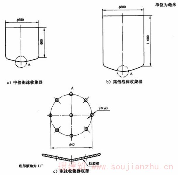 图6 泡沫收集器