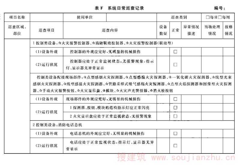 表F 系统日常巡检记录