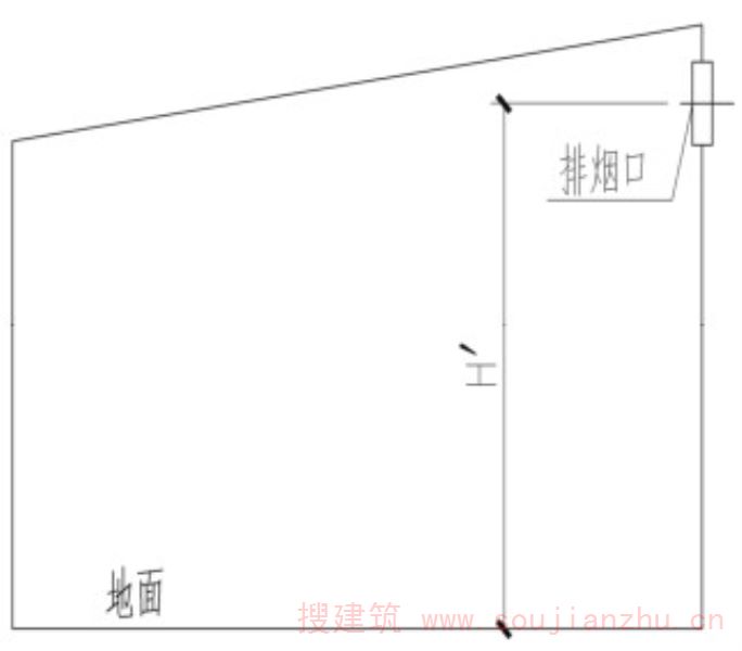 图29.4 斜坡屋顶（坡顶侧墙面排烟）