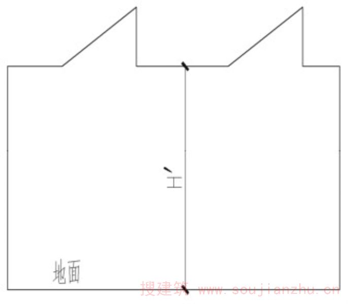 图29.1 锯齿形屋顶 