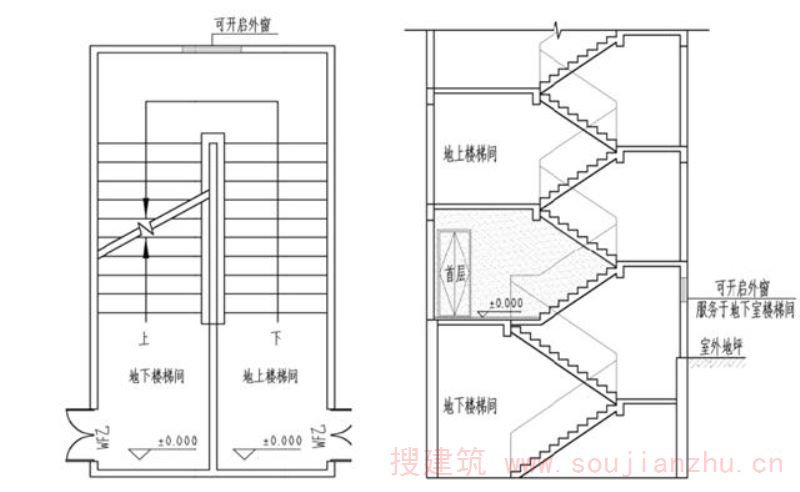 图11.2 地下室楼梯间自然通风的外窗设置（二）