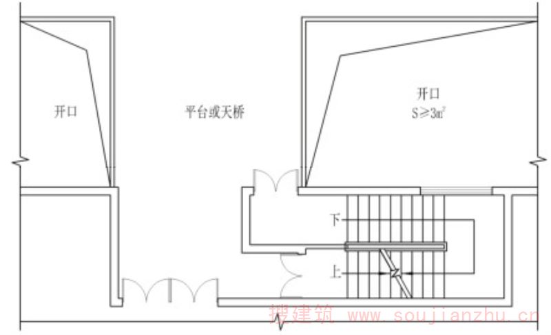 图 22.2  敞开型平台或天桥示意图