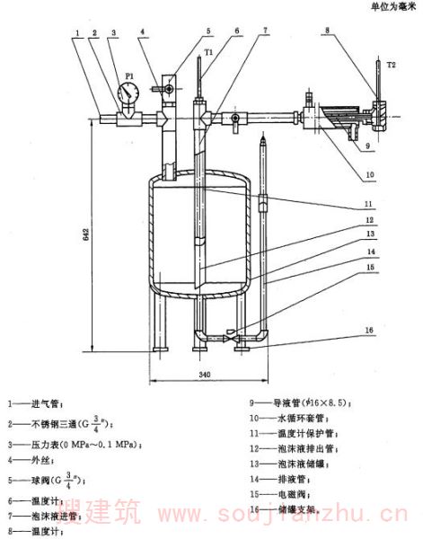 图1 泡沫液比流动性测定装置示意图