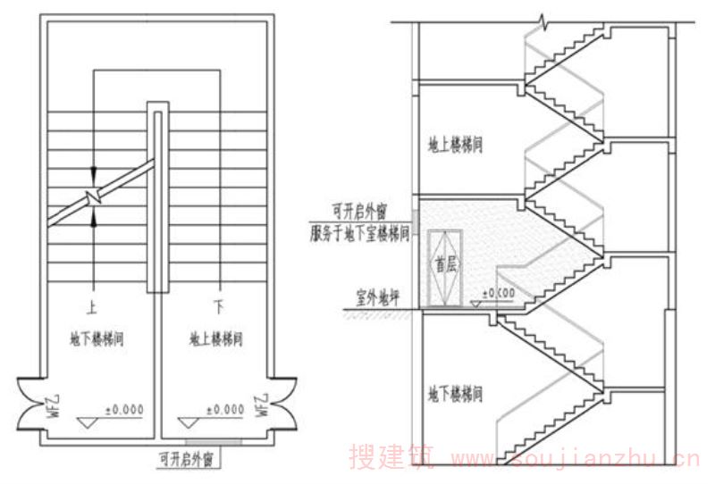 图11.1 地下室楼梯间自然通风的外窗设置（一）