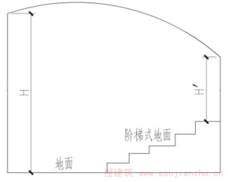 图29.6 阶梯式地面场所