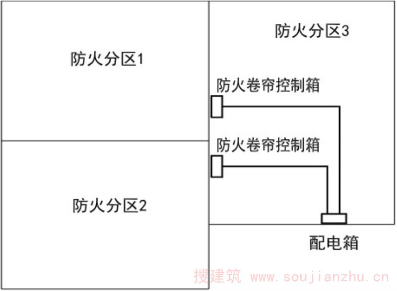 附图7