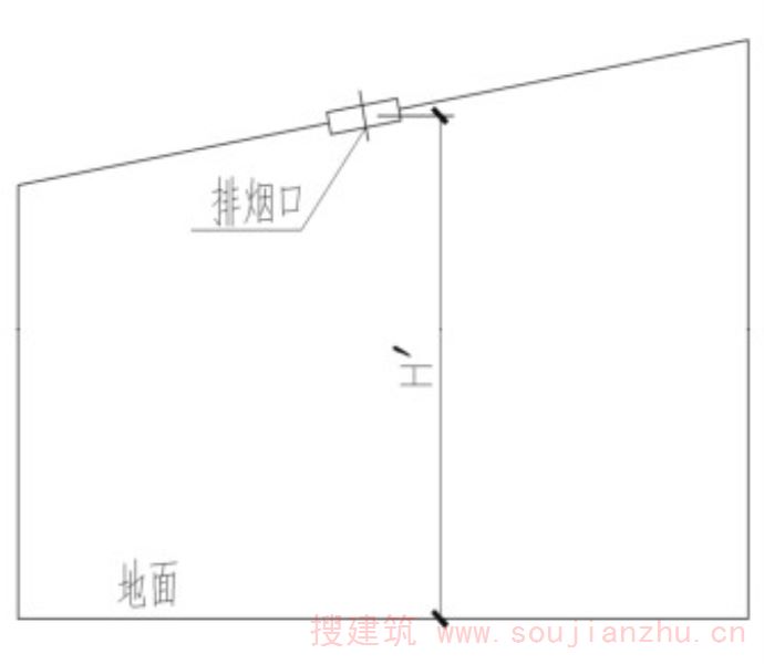 图29.2 斜坡屋顶（顶排烟）