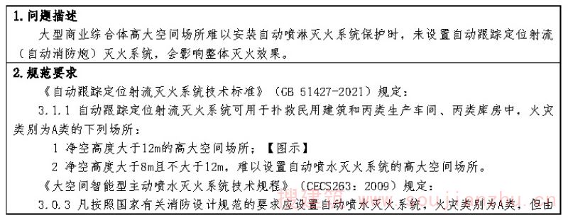 问题2-22