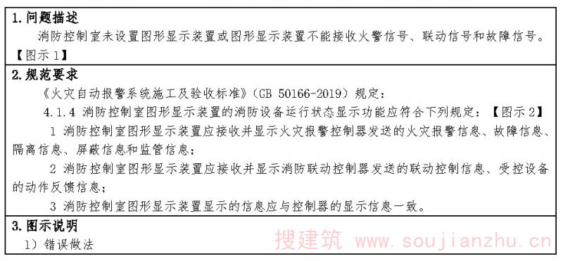问题1.3.2-26