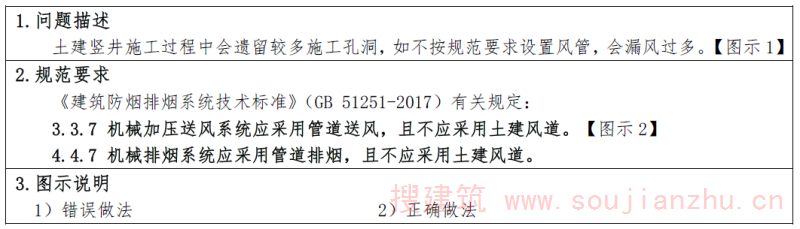 问题1.4.2-12