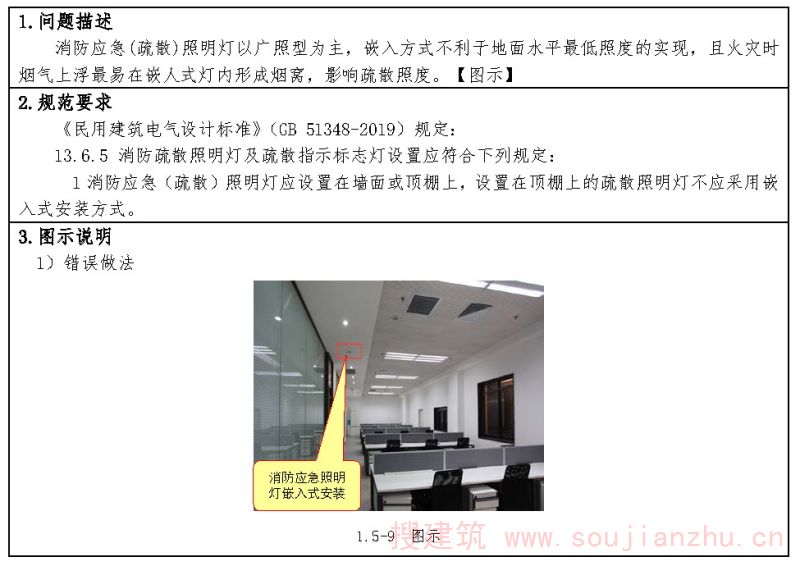 问题1.5-9