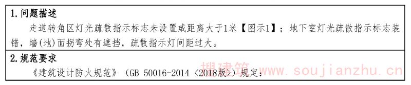 问题 1.3.3-3