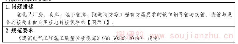 问题2-74