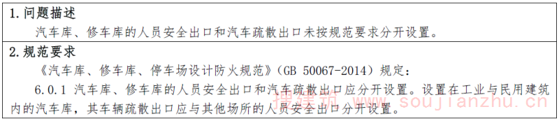 问题2-60