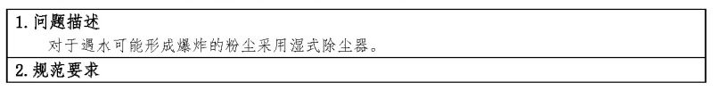 问题2-70