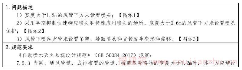 1.2.2-2