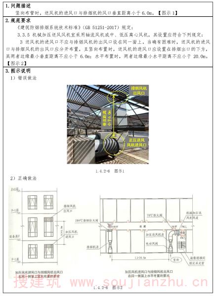 问题1.4.2-6
