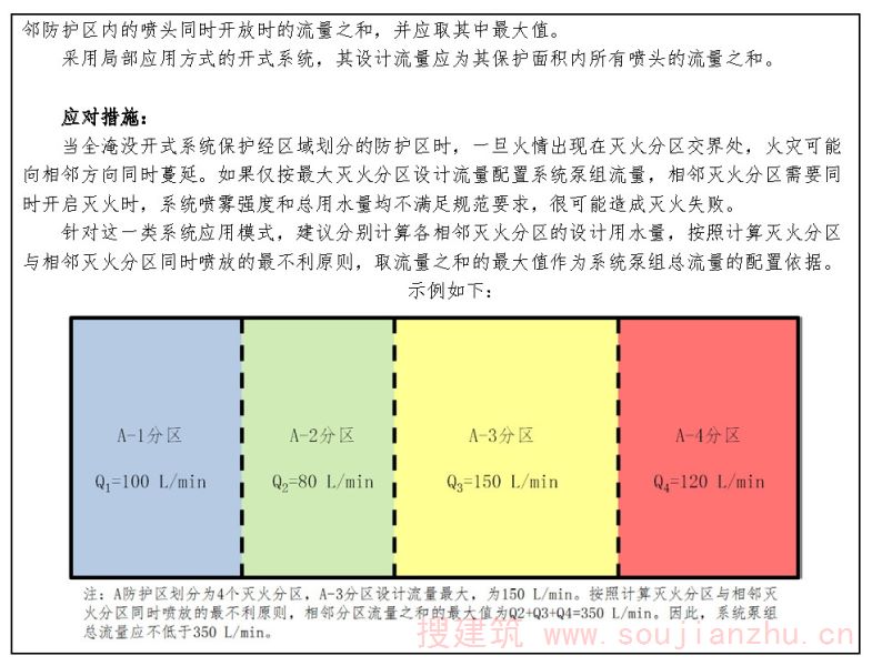 1.2.3-5