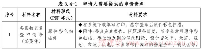 申请人需要提供的申请资料
