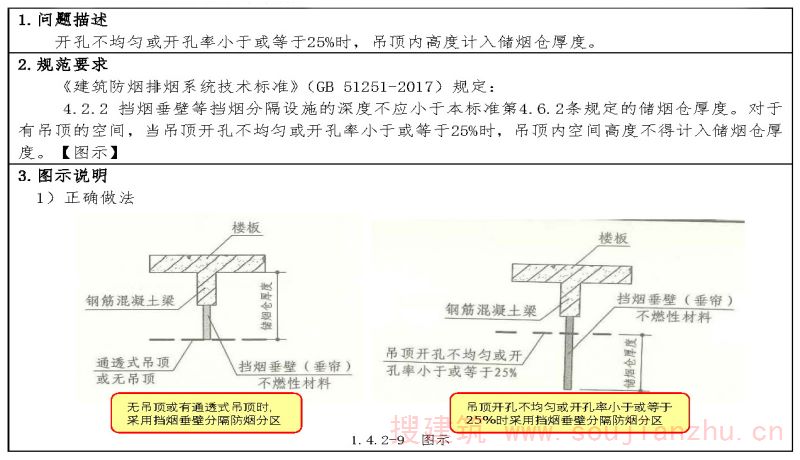 问题 1.4.2-9