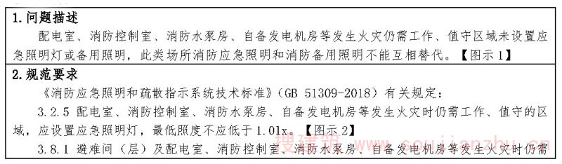 问题1.3.3-2