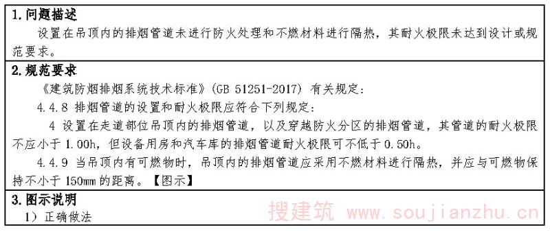 问题1.4.2-14