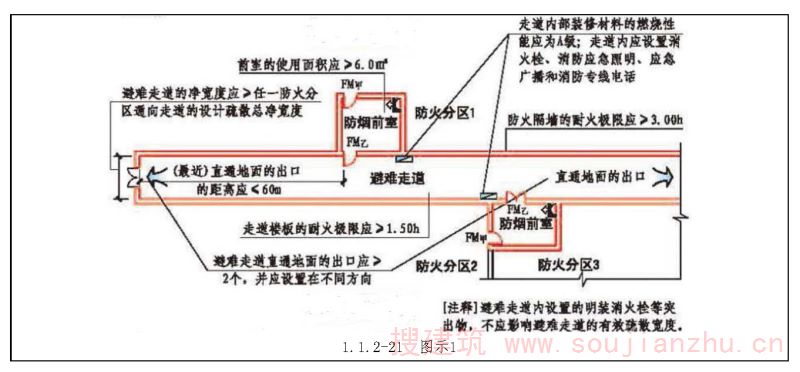 1.1.2-21