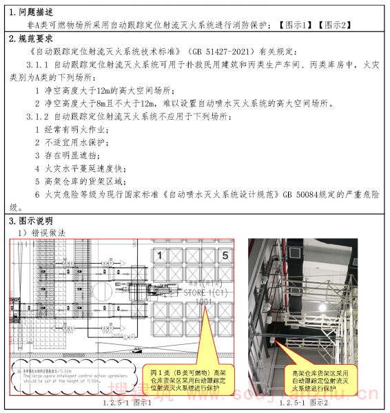 1.2.5-1