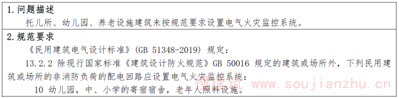 问题2-16