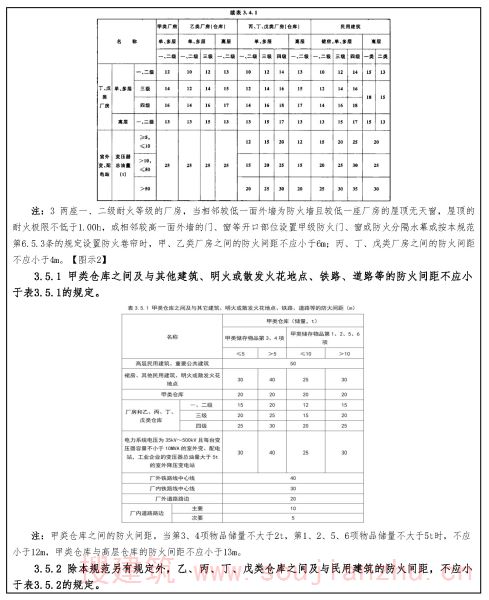 1.1.1-3