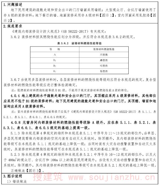 问题1.5-5