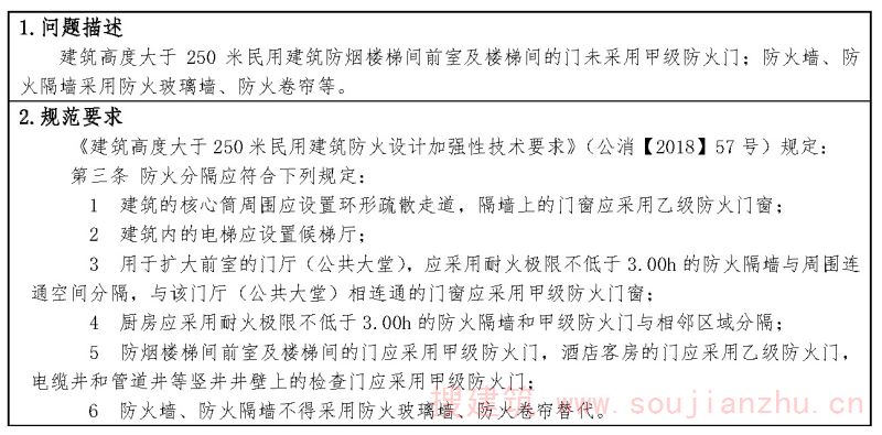 问题2-26