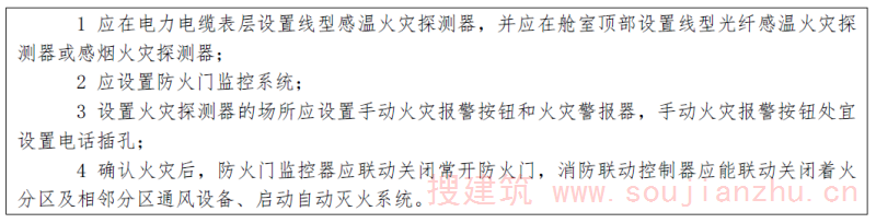 问题2-38