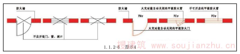 1.1.2-6